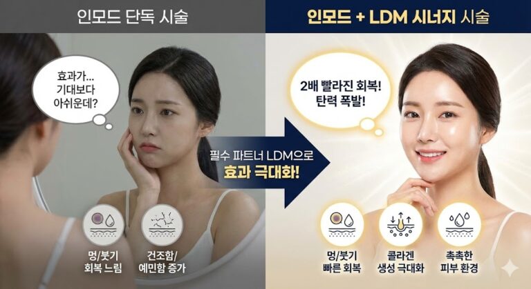 인모드 효과 2배 높이는 시너지 시술 2가지 추천 (스킨부스터, LDM)