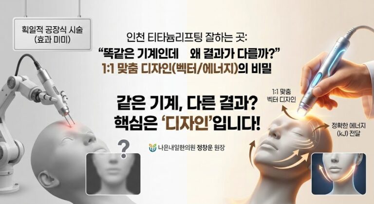 [인천 티타늄리프팅 잘하는 곳] "똑같은 기계인데 왜 결과가 다를까?" 1:1 맞춤 디자인(벡터/에너지)의 비밀