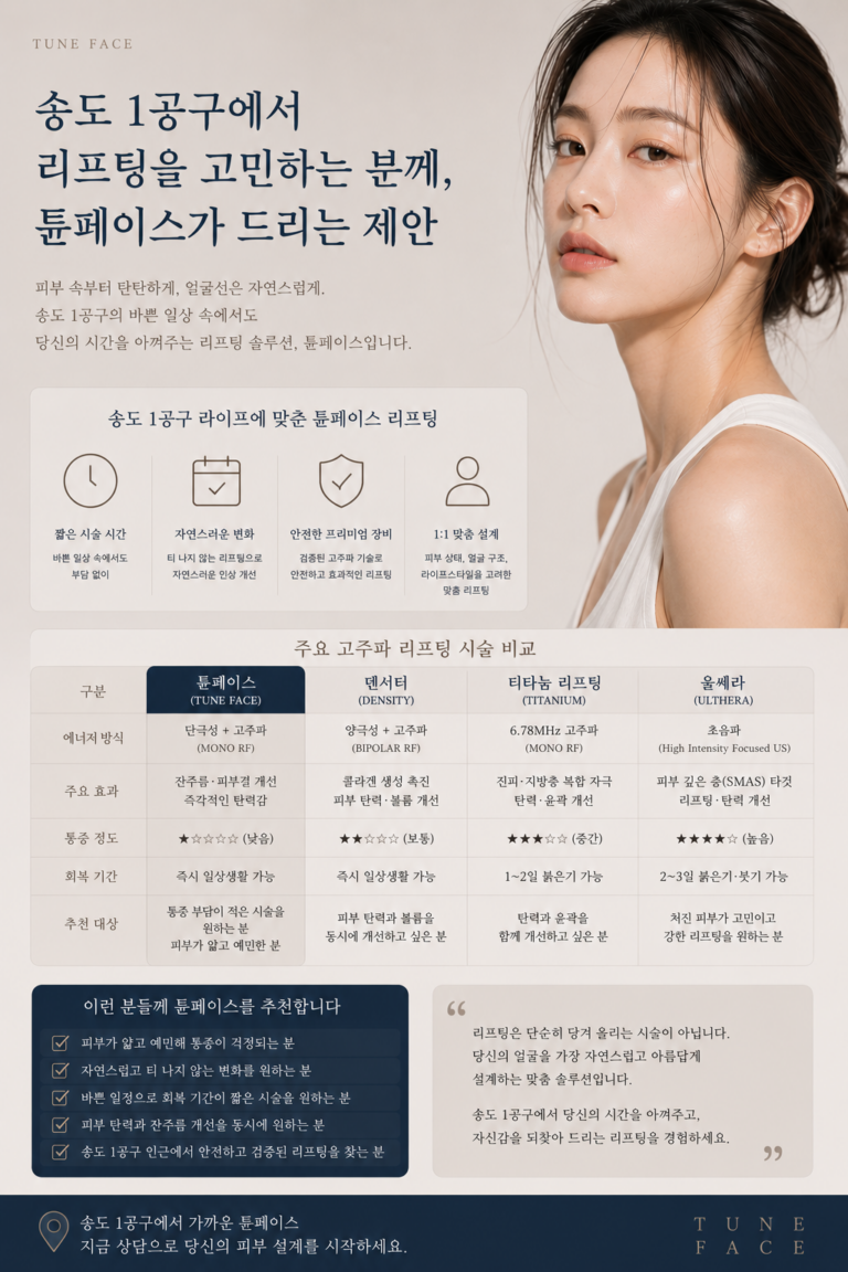 송도동 튠페이스, 송도 1공구에서 리프팅을 고민하는 분께