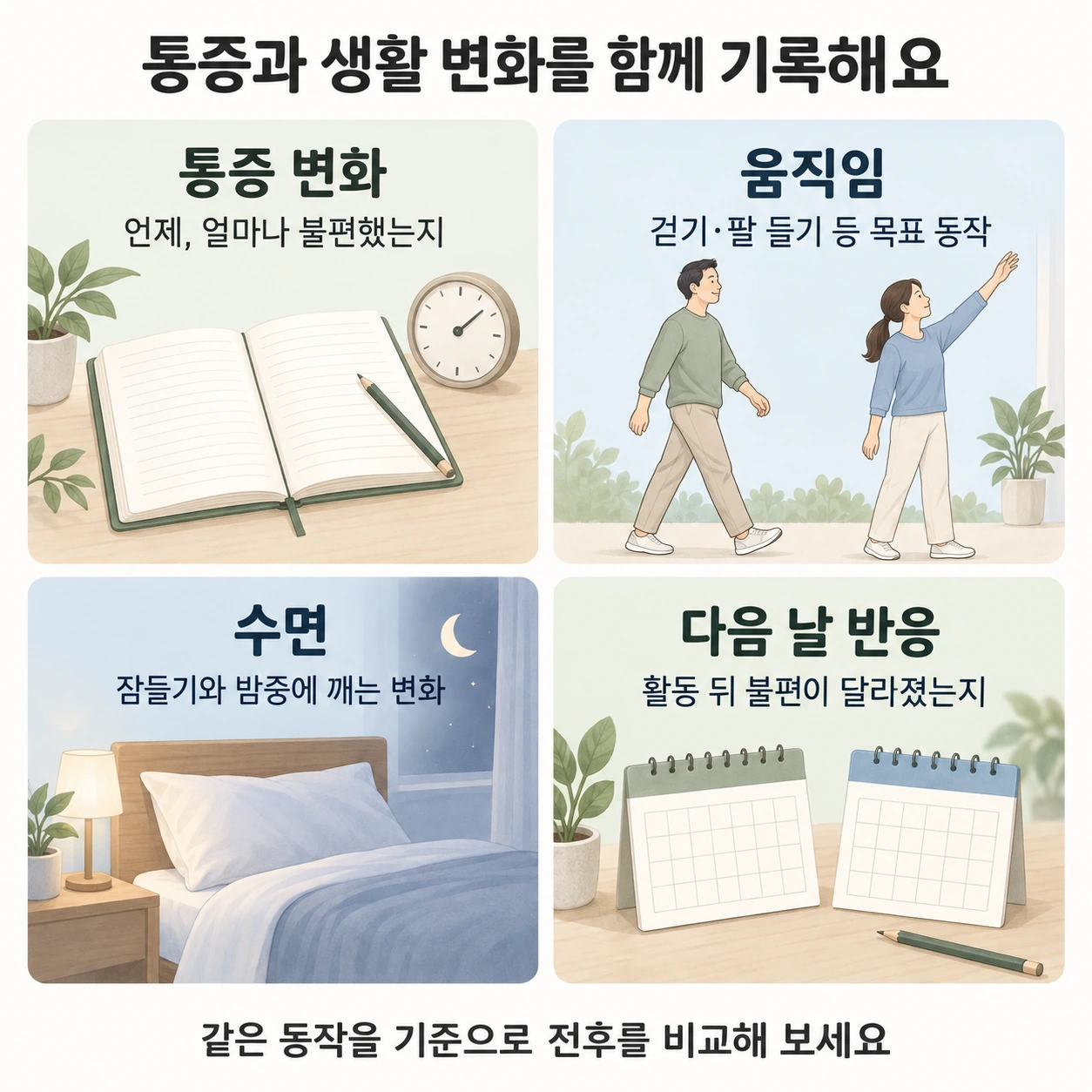 협착증과 디스크 차이를 진찰한 뒤 경과를 살피는 통증 변화·움직임·수면·다음 날 반응 기록